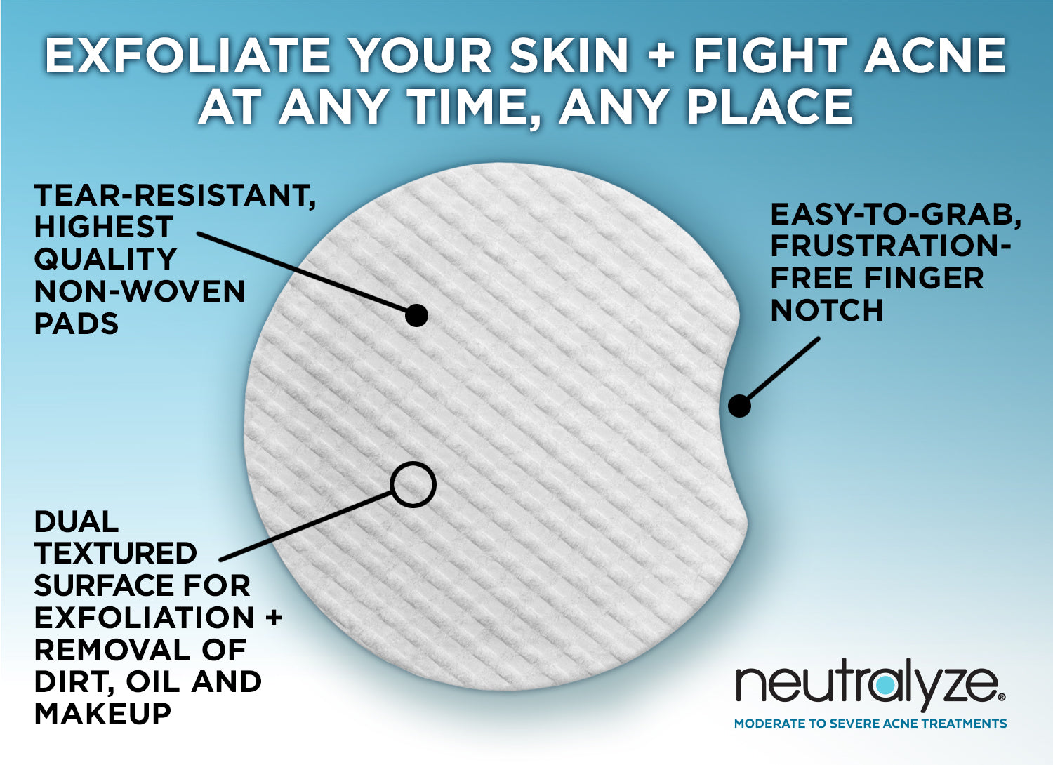 Do Exfoliating Acne Pads Really Work?