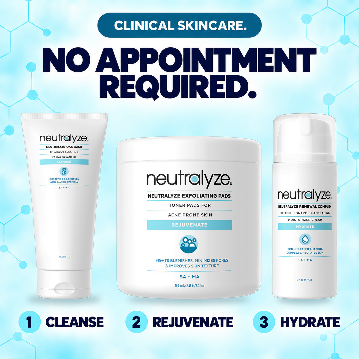 Neutralyze Face Wash - 3-Step System
