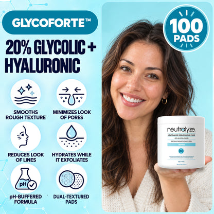 Neutralyze Resurfacing Pads with GLYCOFORTE 20% glycolic + hyaluronic and key benefits