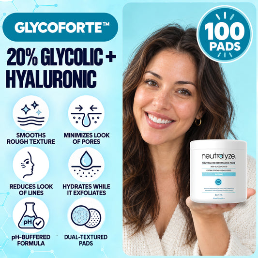 Neutralyze Resurfacing Pads with GLYCOFORTE 20% glycolic + hyaluronic and key benefits