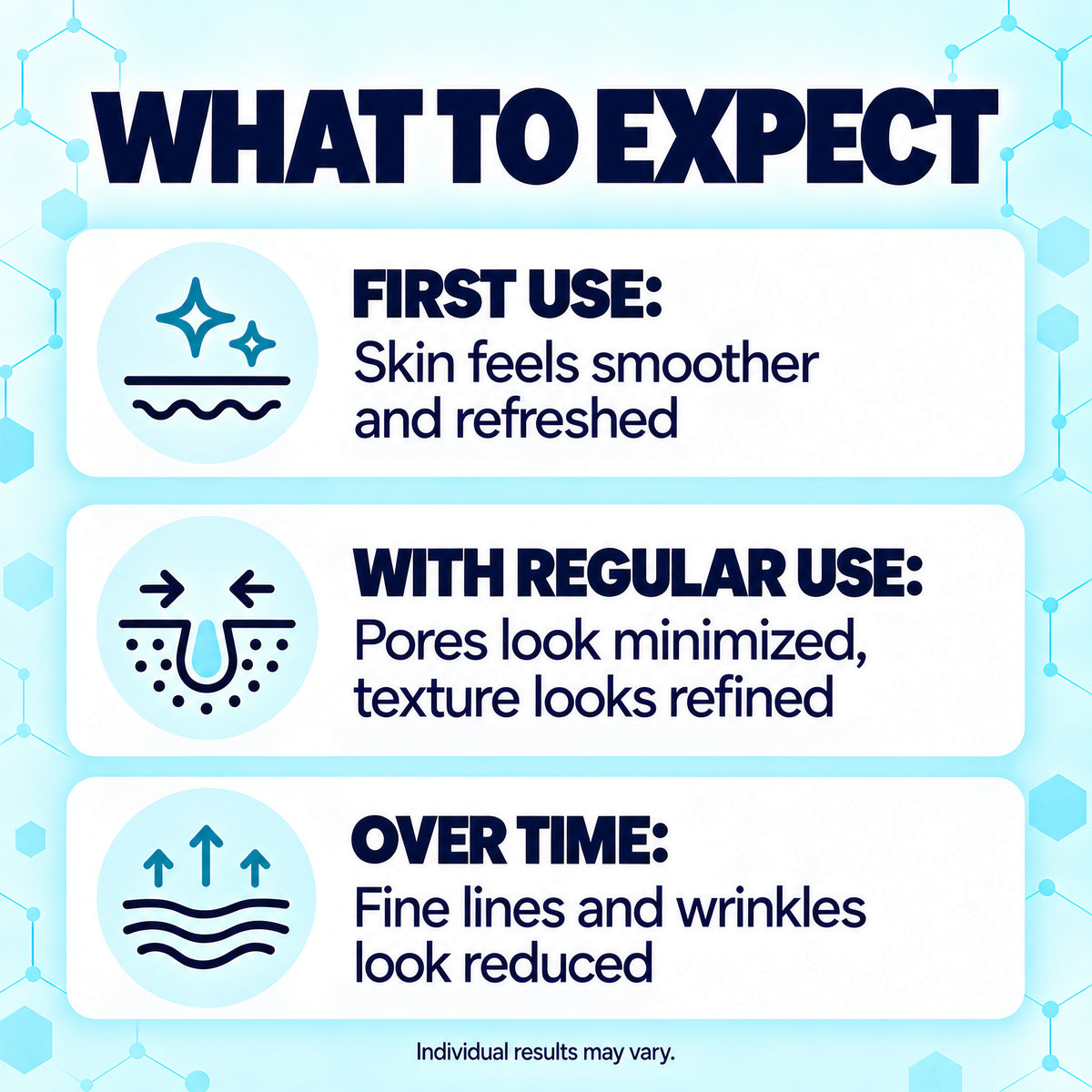What to expect with Neutralyze Resurfacing Pads