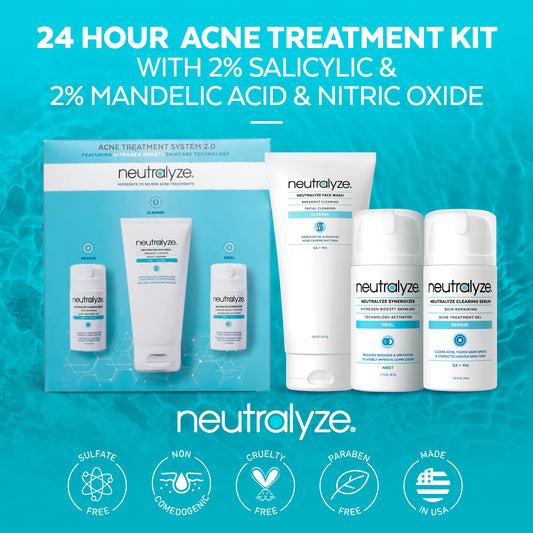 Neutralyze Moderate To Severe Acne Treatment Kit 2.0