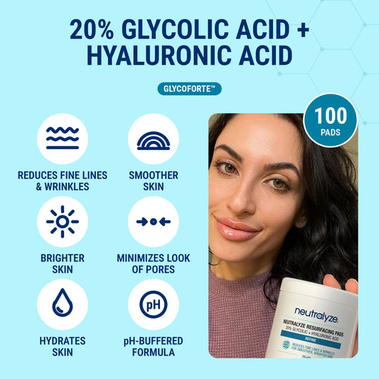 Neutralyze Resurfacing Pads - Hero